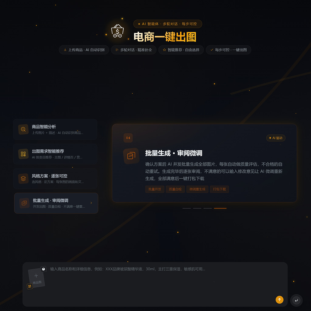 电商三维立体包装与生图